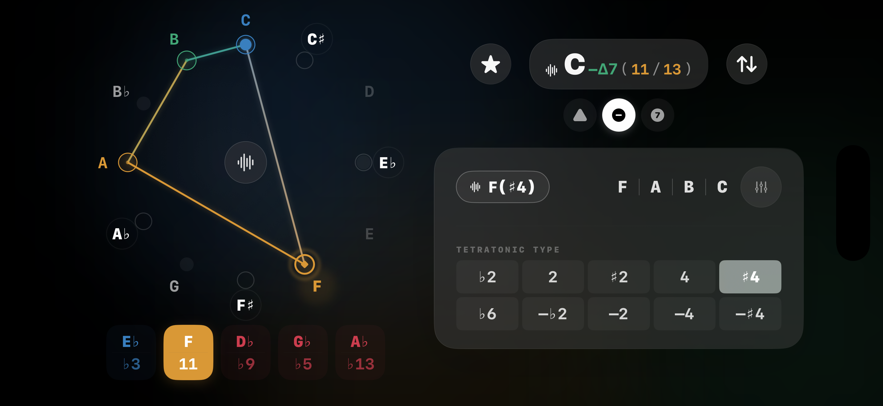 Tetratonics landscape workstation — full analytical view with audio controls